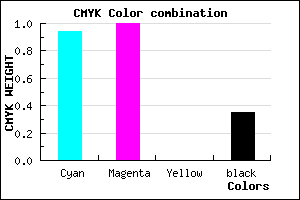 #0A00A5 color CMYK mixer