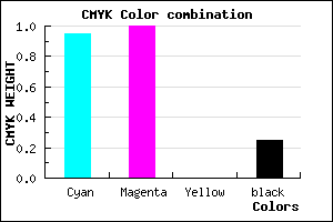#0A00BE color CMYK mixer