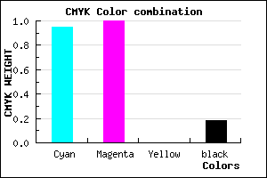 #0A00D0 color CMYK mixer