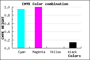 #0A00DB color CMYK mixer