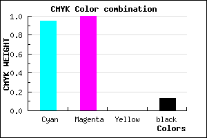 #0A00DE color CMYK mixer