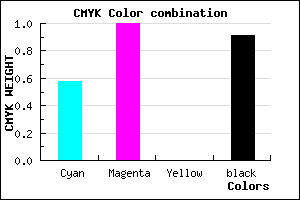 #0A0018 color CMYK mixer