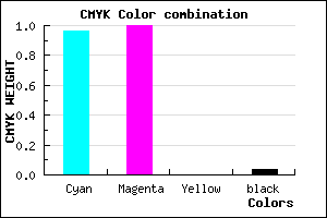 #0A00F5 color CMYK mixer