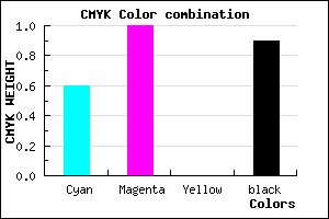 #0A0019 color CMYK mixer