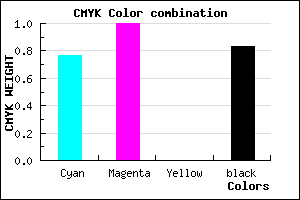 #0A002B color CMYK mixer