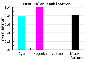 #0A002D color CMYK mixer