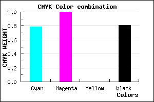 #0A0030 color CMYK mixer