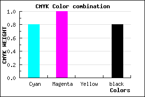 #0A0032 color CMYK mixer