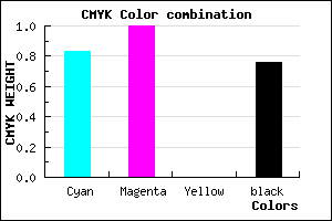 #0A003C color CMYK mixer