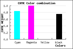#0A003F color CMYK mixer