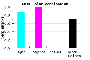 #0A004B color CMYK mixer