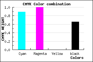 #0A0057 color CMYK mixer