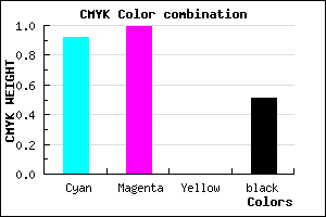 #0A017D color CMYK mixer
