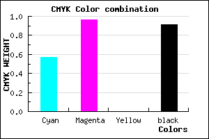 #0A0117 color CMYK mixer