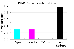 #0A0A0E color CMYK mixer