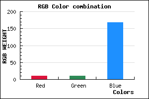 rgb background color #0A0AA8 mixer