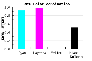 #0A027C color CMYK mixer