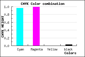 #0A02F8 color CMYK mixer