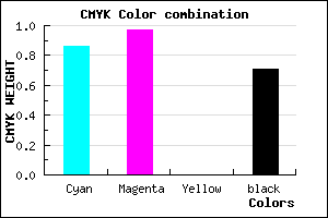 #0A024A color CMYK mixer