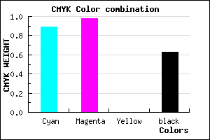 #0A025E color CMYK mixer