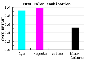 #0A037B color CMYK mixer