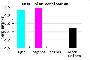 #0A0381 color CMYK mixer