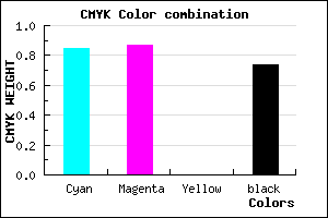 #0A0943 color CMYK mixer