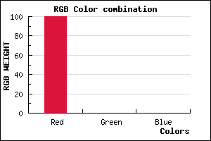 rgb background color #640000 mixer