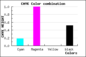 #64007A color CMYK mixer