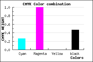 #640087 color CMYK mixer