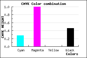 #64008A color CMYK mixer