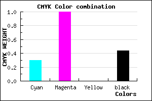 #64008E color CMYK mixer