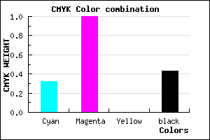 #640092 color CMYK mixer