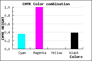 #64009C color CMYK mixer