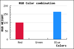 rgb background color #6400A3 mixer