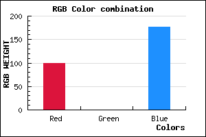 rgb background color #6400B1 mixer