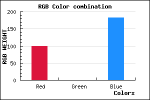 rgb background color #6400B6 mixer