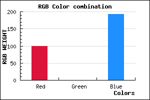 rgb background color #6400C0 mixer