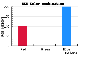 rgb background color #6400C8 mixer