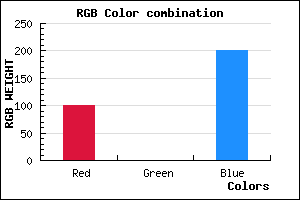 rgb background color #6400C9 mixer