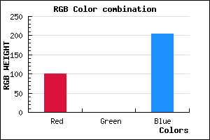 rgb background color #6400CC mixer