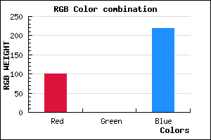 rgb background color #6400DB mixer