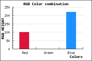 rgb background color #6400DC mixer