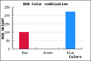 rgb background color #6400DE mixer