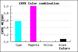 #6400ED color CMYK mixer