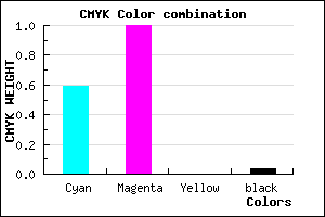 #6400F5 color CMYK mixer