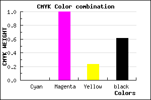 #64004D color CMYK mixer