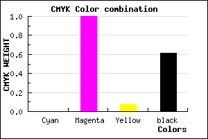 #64005D color CMYK mixer