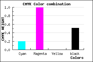 #64017D color CMYK mixer