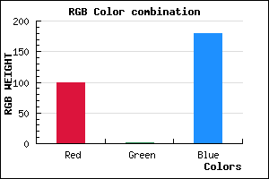 rgb background color #6401B3 mixer